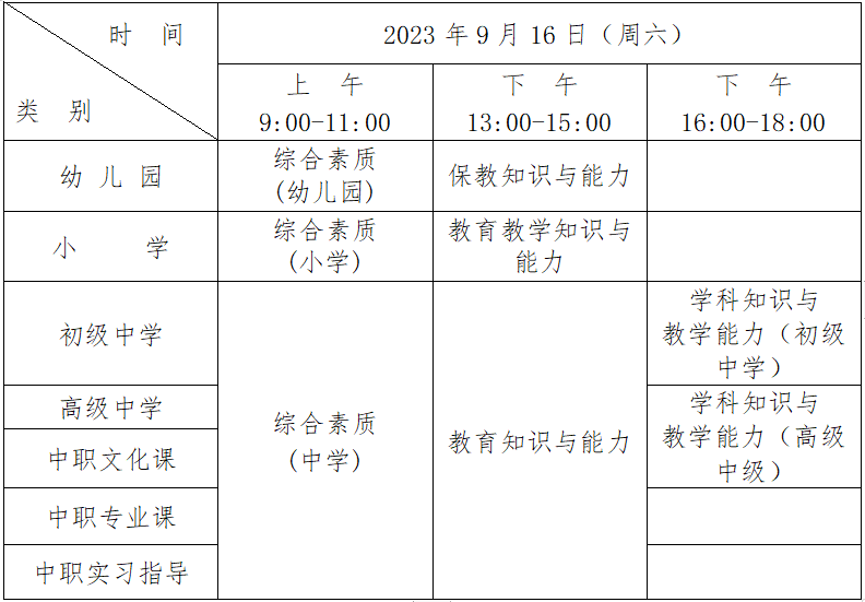 广东深圳市2023年下半年中小学教师资格笔试报名公告